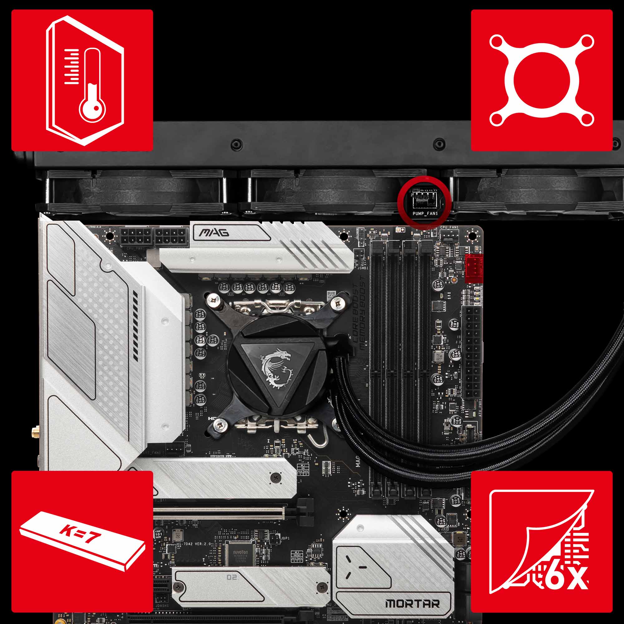 MSI AMD Motherboard